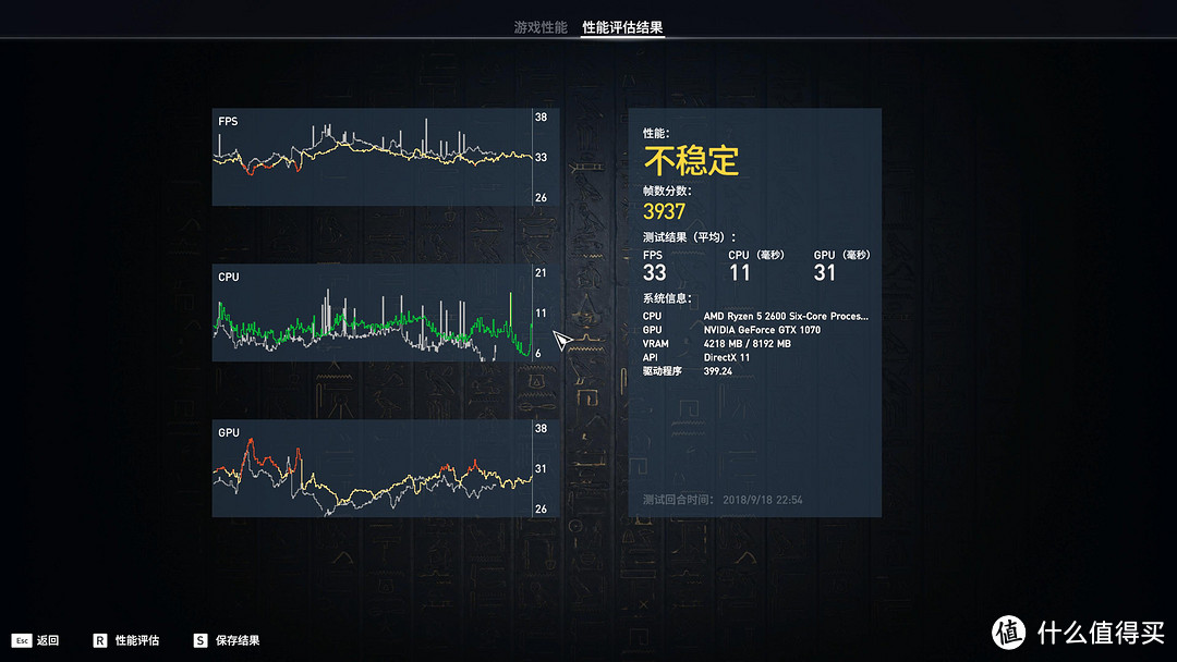 买新不买旧？省钱是王道！RYZEN 2600 PK 1700，实测选哪个！