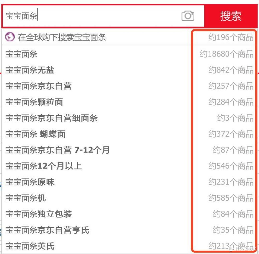 宝宝面条评测 | 20多块钱一小盒真的值得买?干妈告诉你这钱为啥不能省!