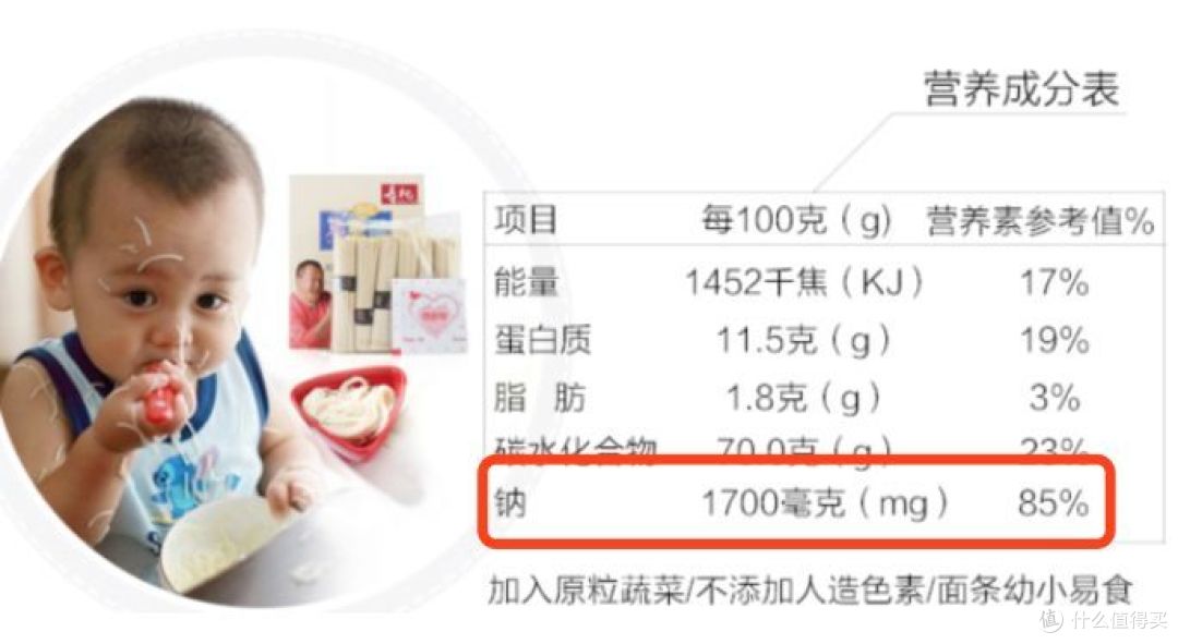 宝宝面条评测 | 20多块钱一小盒真的值得买?干妈告诉你这钱为啥不能省!