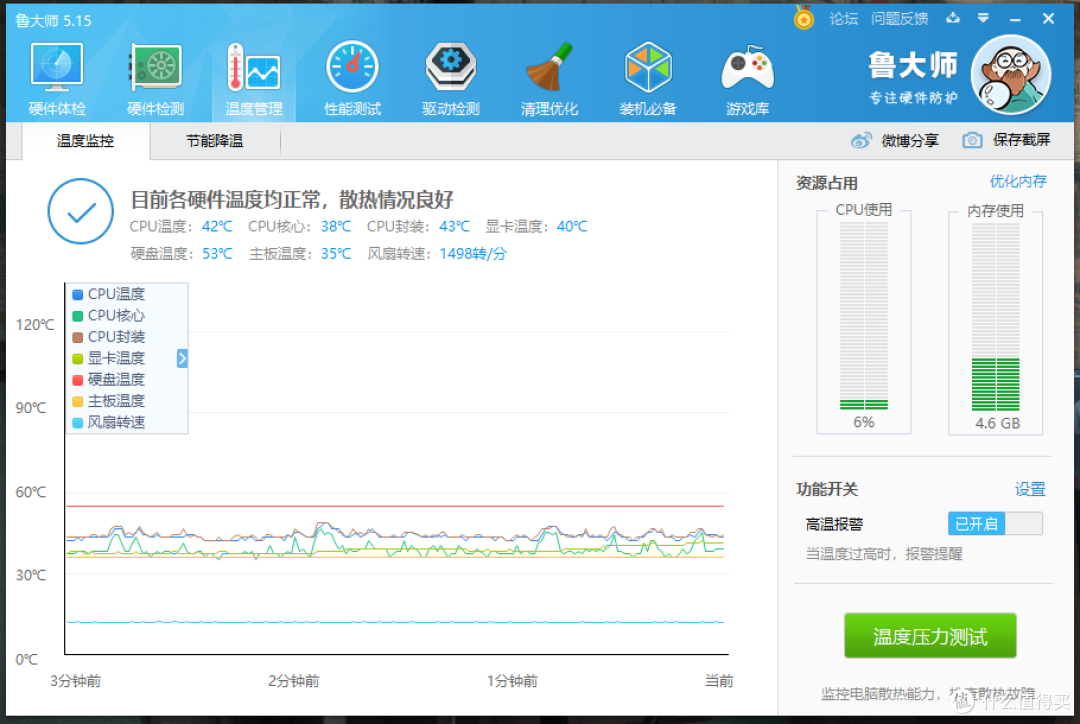 如何升级固态/水冷/电源，让主机老平台焕发新活力