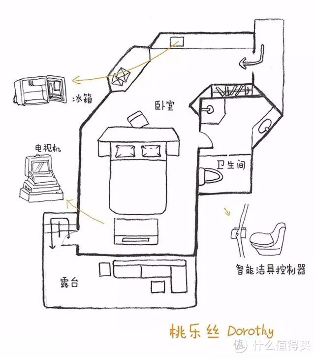 帝都民宿—带着孩子去童话树屋里当个开心的“小精灵”