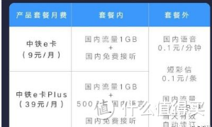 犹抱琵琶半遮面，移动推米粉卡