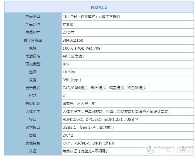 修图匠绝佳伴侣 明基PD2700U 4K专业显示器评测！