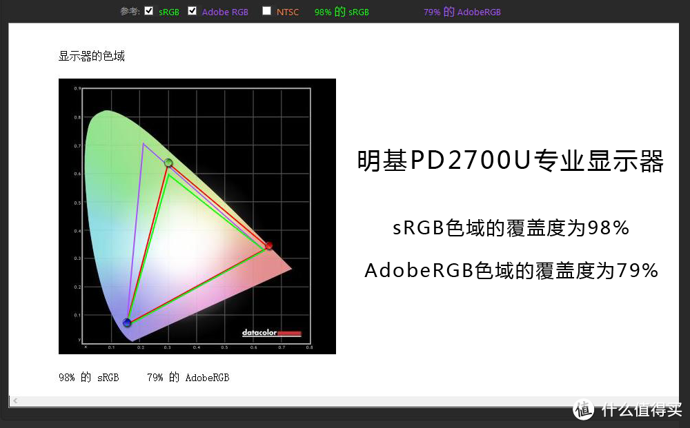 修图匠绝佳伴侣 明基PD2700U 4K专业显示器评测！