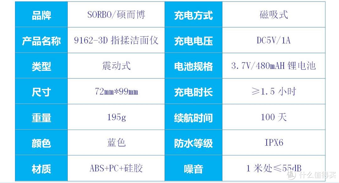 洗脸神器解决面子问题  SORBO硕而博9162-3D指揉洁面仪评测