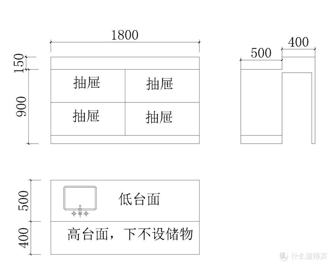 橱柜：设计/收纳/选购 三篇精华汇总