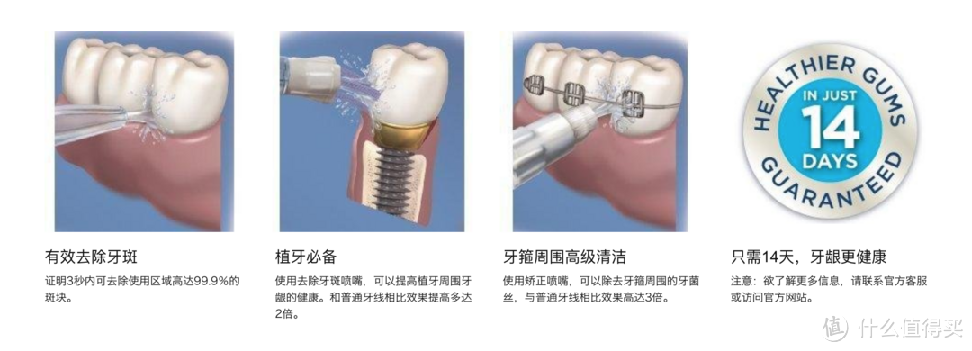 谁说牙痛不是病！你值得拥有的无线洁牙器