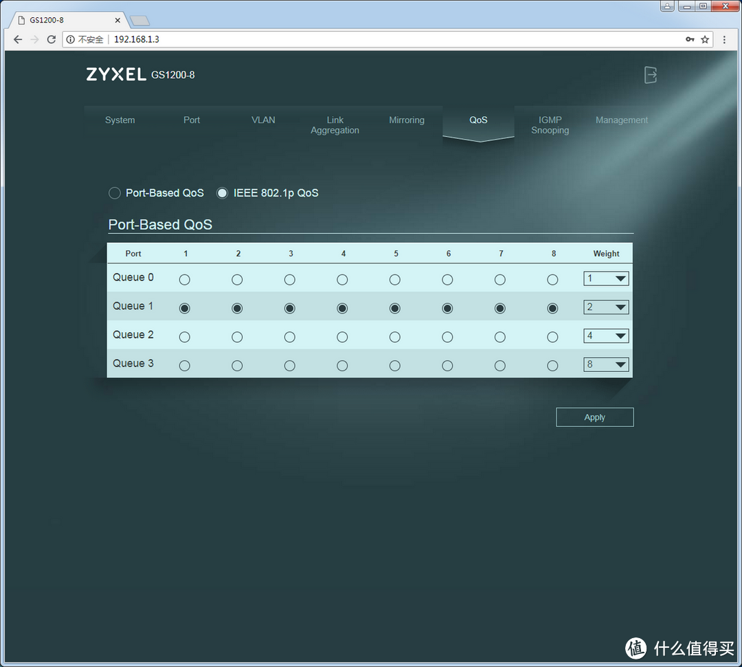 网口轻松扩展，Zyxel 合勤 GS1200-8 网管型 交换机 体验
