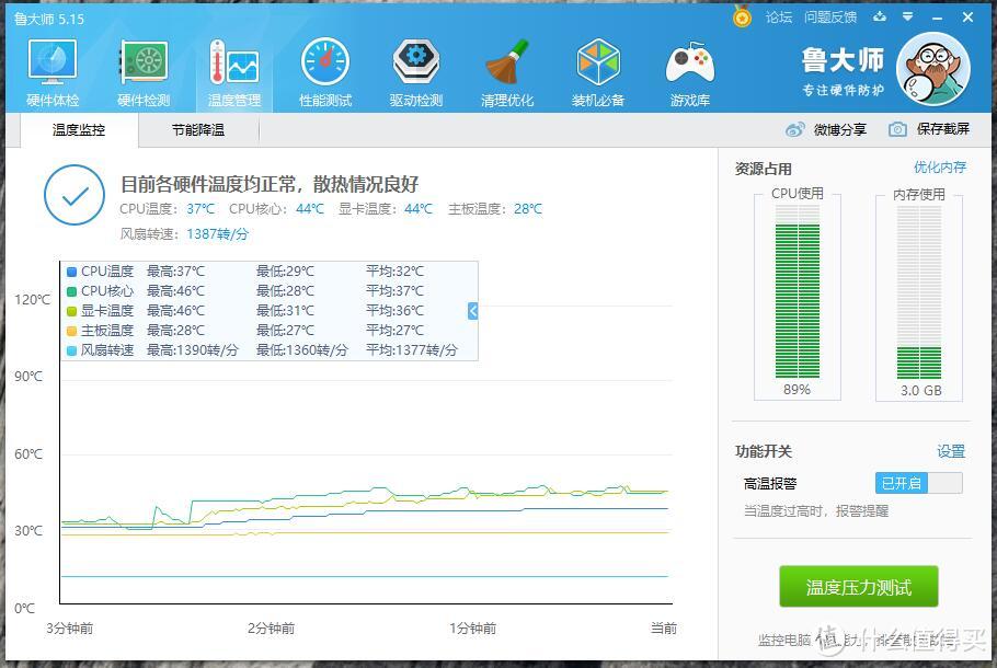 散热给力、用料良心、还有灯—铭瑄 MAXSUN GTX1060 6G终结者显卡 试用评测