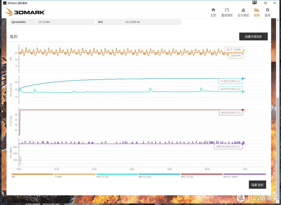 散热给力、用料良心、还有灯—铭瑄 MAXSUN GTX1060 6G终结者显卡 试用评测