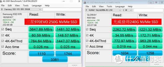 发现彩蛋，光威骁将NVMe SSD，入门级的价格，超越入门级的性能体验