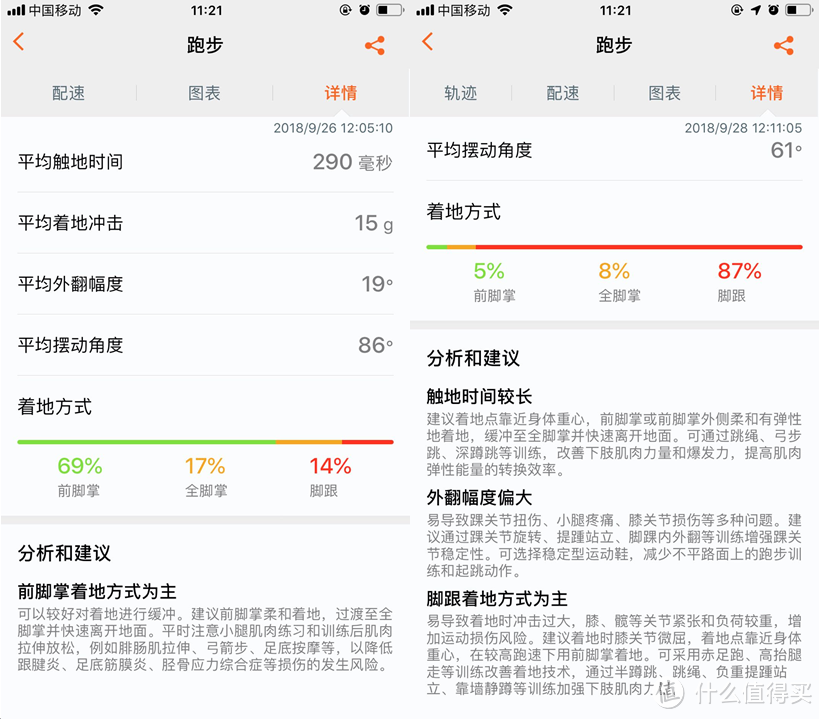 Honor 荣耀手环4 Running版 入手体验