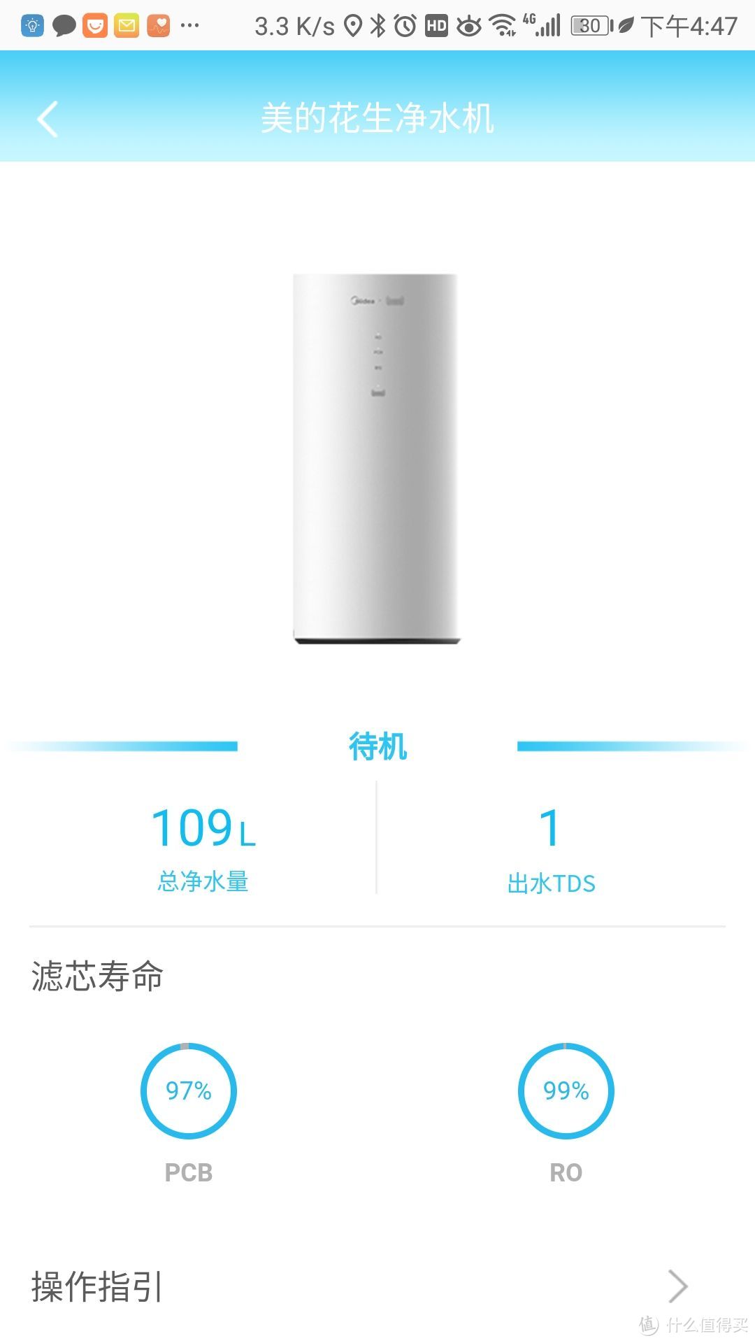 花生不仅可以榨油，还可以制水：Midea 美的花生净水器品评