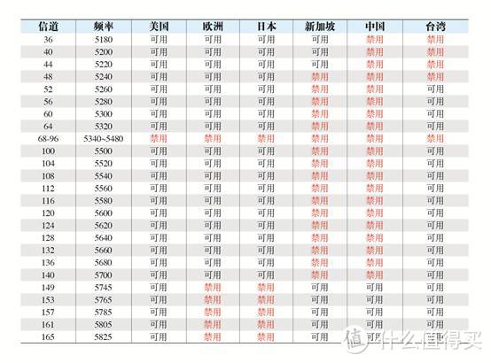 深入Switch坑必知的10件高级事项，你都了解了吗？