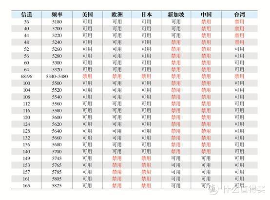 深入Switch坑必知的10件高级事项，你都了解了吗？