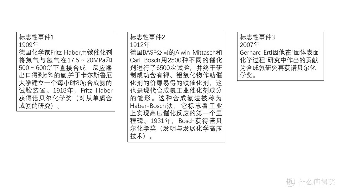 文字墙难搞？！时间是最好的解药！