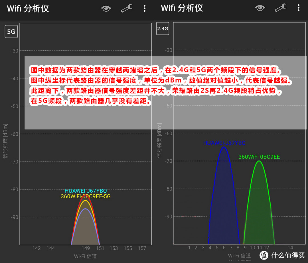 吊打！凭什么价格要一样？荣耀路由2S碾压360安全路由2