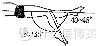 游泳技术怎么学？仰泳篇