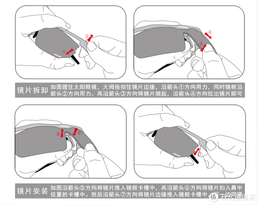 用个官方图示说明一下吧，完全不用担心镜片受损，多次实测这镜片非常结实