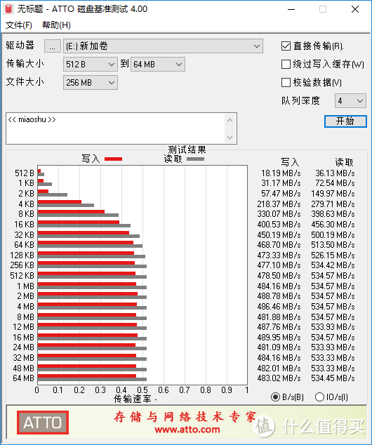 来谈谈爱国情怀—Gloway 光威 奕系列 固态硬盘 120GB 开箱简测