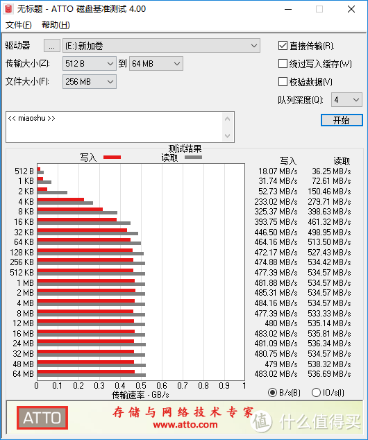 来谈谈爱国情怀—Gloway 光威 奕系列 固态硬盘 120GB 开箱简测