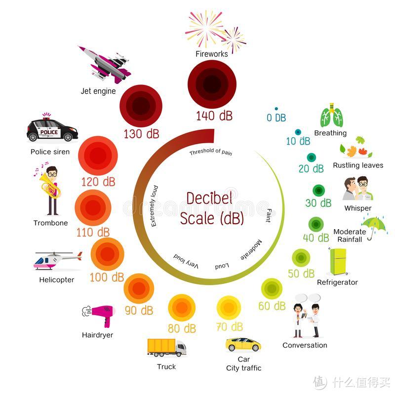 “好看皮囊里的有趣灵魂”：猫王·B612原子唱机评测