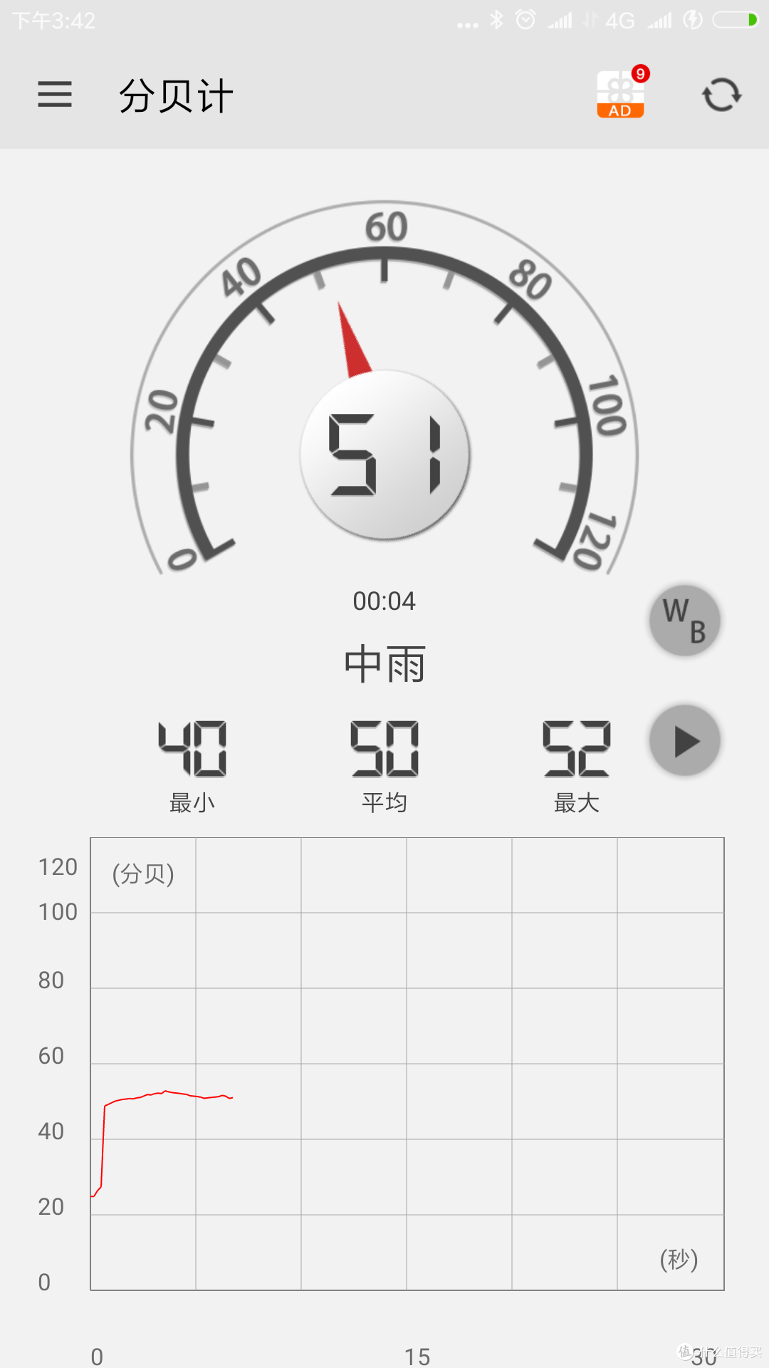 舒适静音,通勤车的新选择