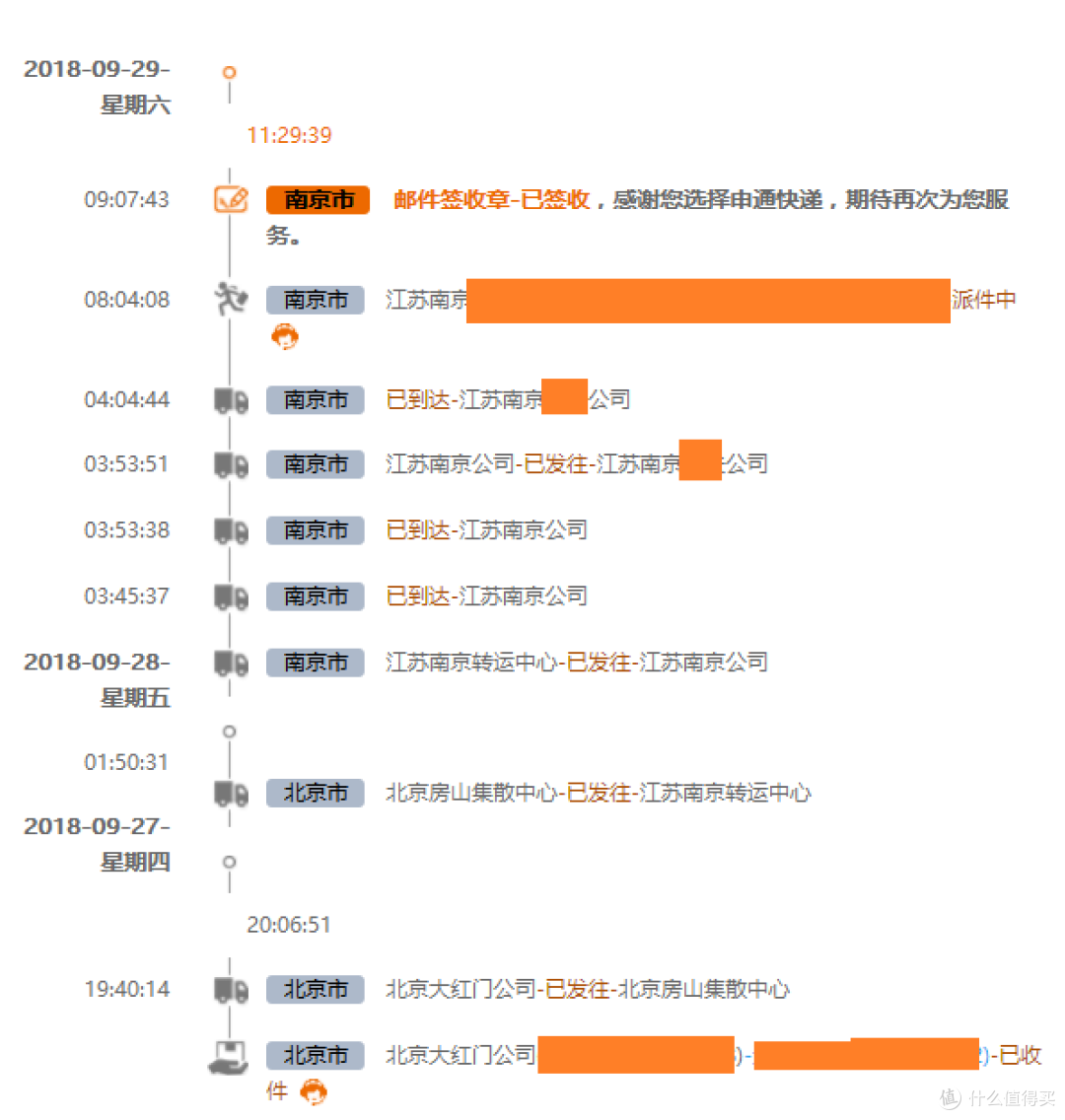 张大妈的认证—全球限量专属达人勋章(第二批次)大曝光