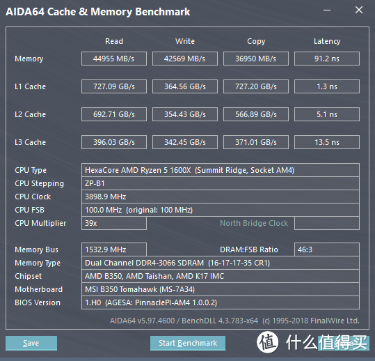 AIDA64  内存与缓存测试