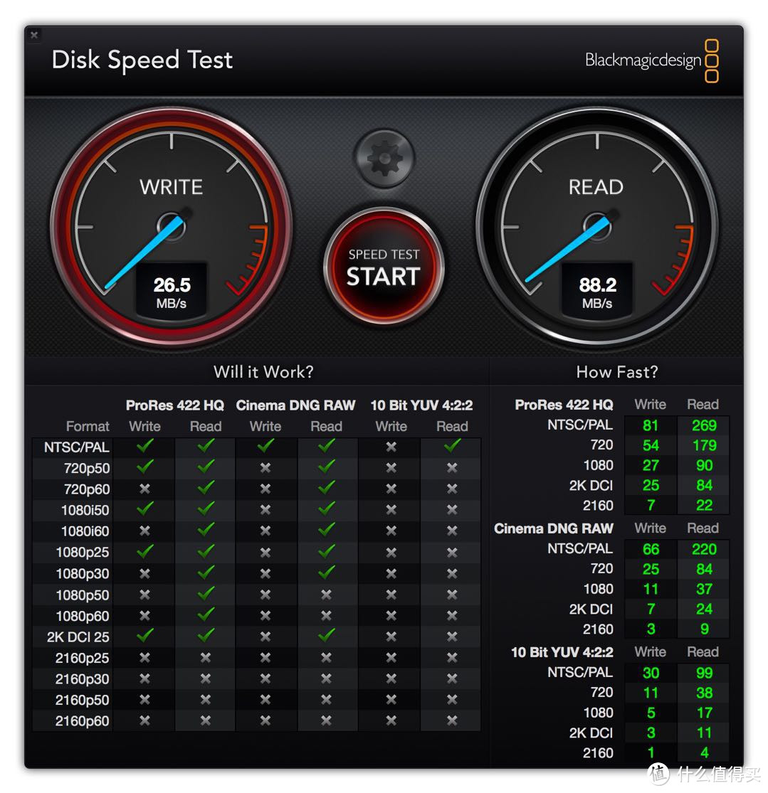 便宜有没有好货——朗科 32GB SD卡开箱