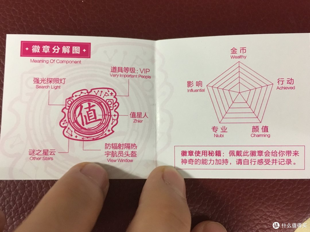 buy物推荐就来张大妈 第二批生活家徽章小晒