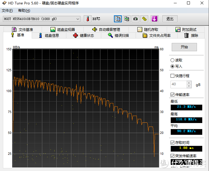 HDD换SSD，是倒退还是安稳？接替宇瞻翻车豹，HGST2.5寸1THDD开箱