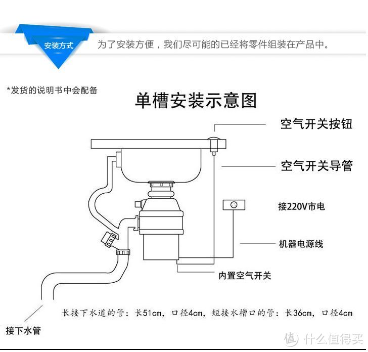 单槽安装示意图