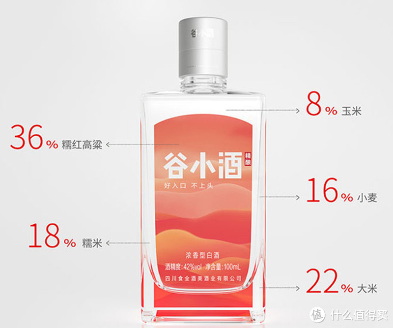 谷小酒 - 是否能成年轻人的心头好呢？