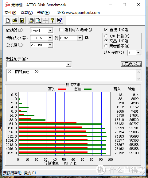 难得便宜一次！91%占屏比，麒麟710，吓人的GPU Turbo，荣耀8X让我手机彻底下岗？