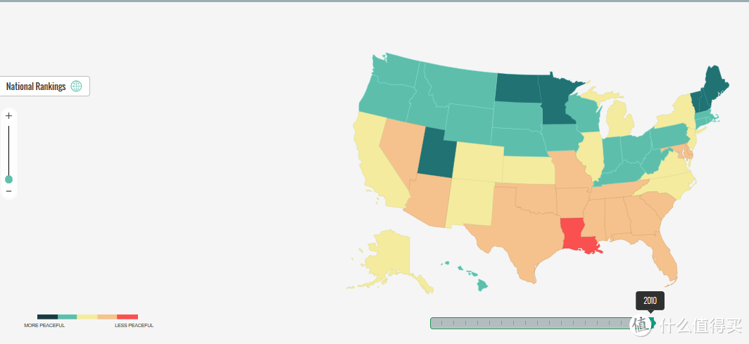 US Peace Index针对美国各州进行了评价，可以看到中国游客经常去的加州、纽约、波士顿等等区域，都只是安全程度居中。