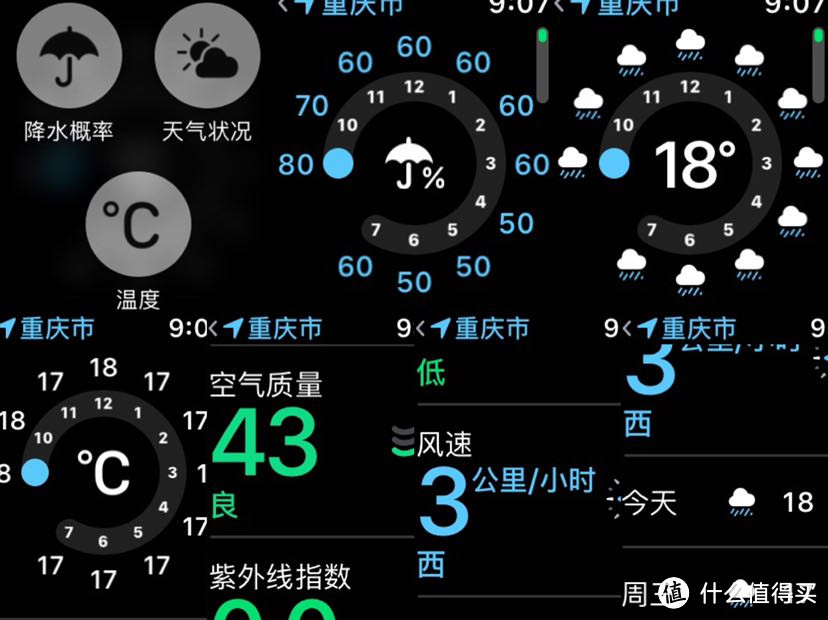 干货满满，WatchOS 5 Apple Watch 苹果手表 使用攻略和应用推荐