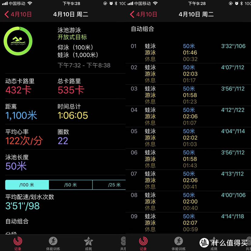 干货满满，WatchOS 5 Apple Watch 苹果手表 使用攻略和应用推荐