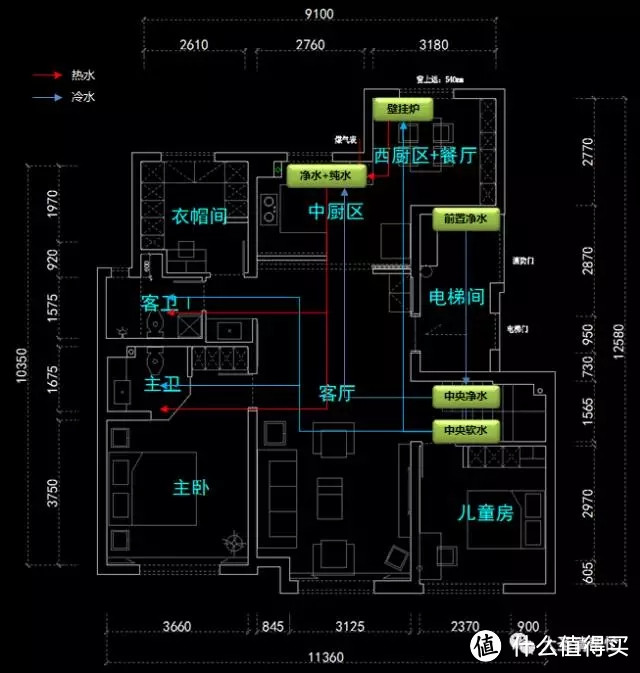 净水设备选哪个品牌？怎样才有直饮水？