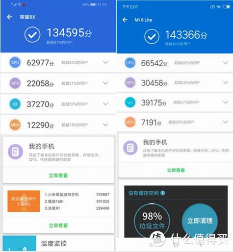 打平Iphone Xs max!91%屏占比的荣耀8X到底值不值得买?