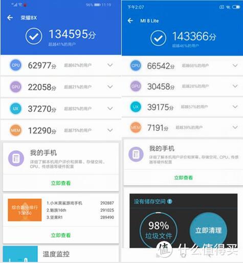 打平Iphone Xs max！91%屏占比的荣耀8X到底值不值得买？