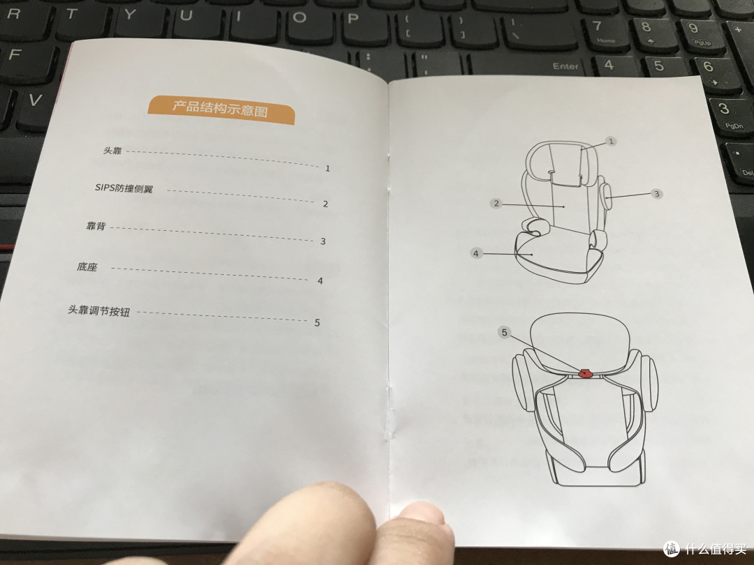 安全第一——德国欧颂莫迪巴巴安全座椅众测报告