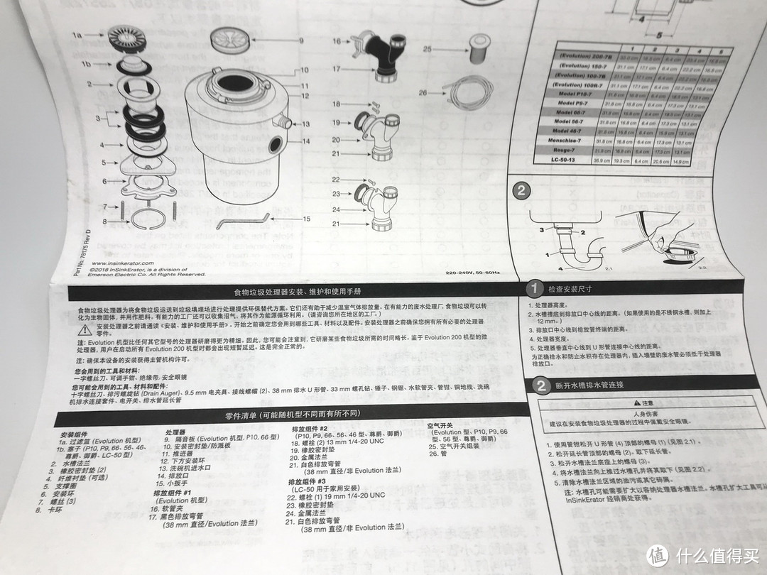 用了就后悔，后悔用晚了，吃螃蟹再不担心垃圾臭了： InSinkErator 爱适易 E100Red 食物垃圾处理器