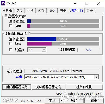 双十一马上就来了，到底是选Core i5 8400 还是 Ryzen 5 2600x啊？