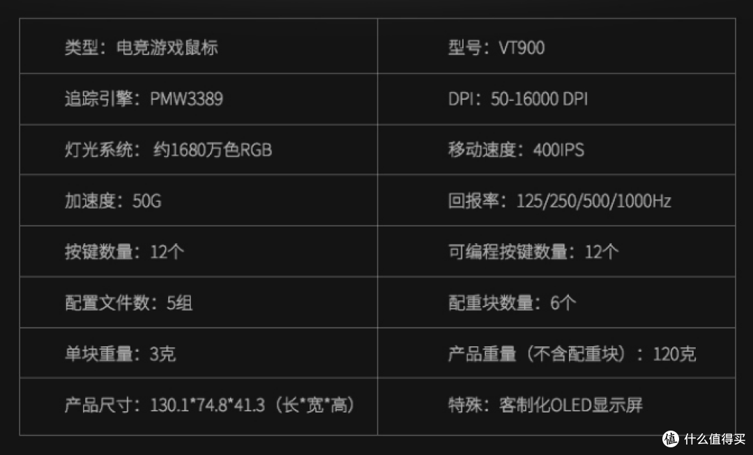 FPS吃鸡高性价比竞技游戏鼠标 - 雷柏VT系有线旗舰竞技鼠VT900
