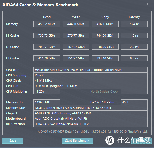 Ryzen 5 2600x@DDR4 3000