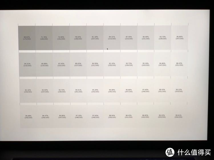 MacBook Pro 2018 15寸 乞丐版 开箱体验报告