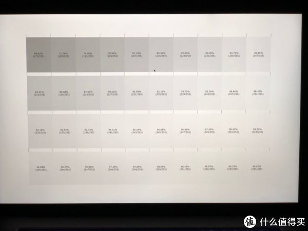 MacBook Pro 2018 15寸 乞丐版 开箱体验报告
