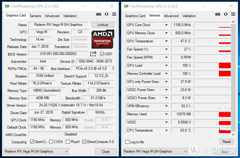 Intel爸爸和AMD苏妈首度合体 最强游戏NUC冥王峡谷体验