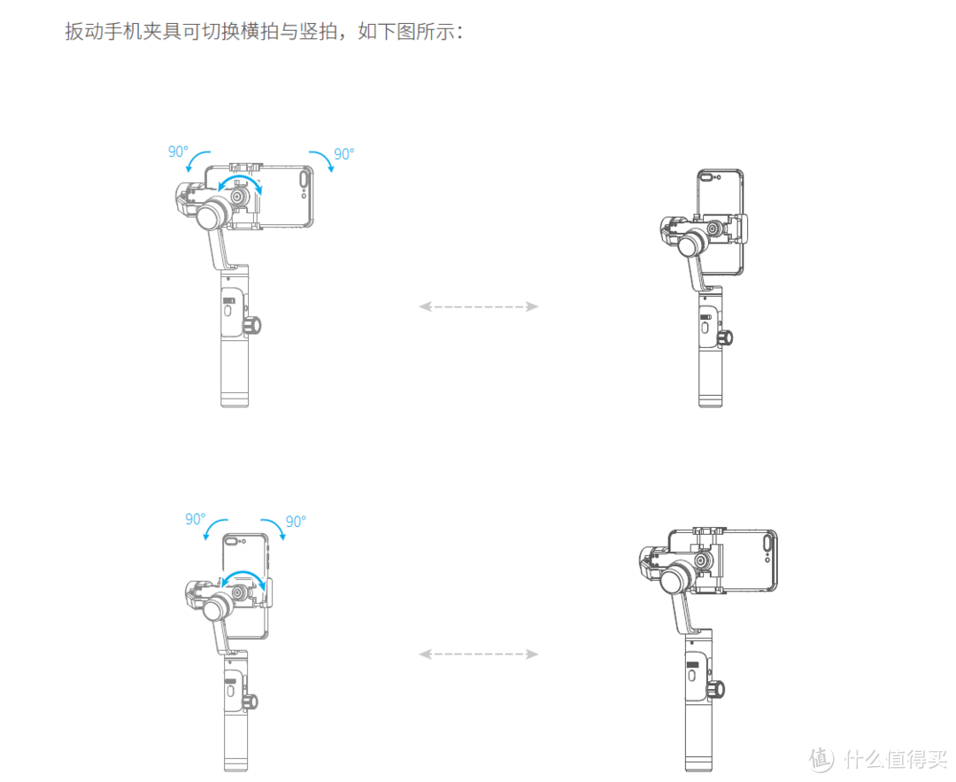 选择困难综合症，飞宇SPG2稳定器入手浅测